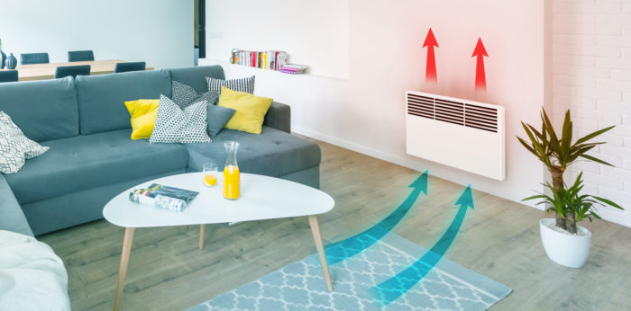 diffusion de la chaleur avec un convecteur