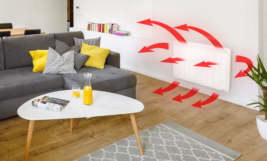 Les flèches rouges partent du radiateur à inertie dans différentes directions, illustrant la diffusion homogène de la chaleur dans la pièce.