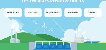 les différentes énergies renouvelables