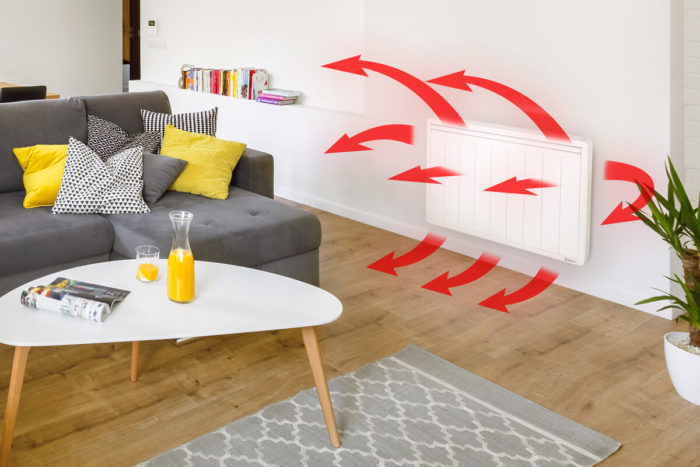 demonstration des flux de chaleur du radiateur chaleur douce Aterno